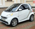 Белый Смарт Форту, объемом двигателя 0 л и пробегом 44 тыс. км за 7200 $, фото 6 на Automoto.ua