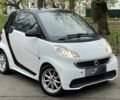 Білий Смарт Fortwo, об'ємом двигуна 1 л та пробігом 122 тис. км за 5800 $, фото 1 на Automoto.ua