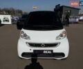 Белый Смарт Форту, объемом двигателя 0 л и пробегом 92 тыс. км за 5500 $, фото 14 на Automoto.ua