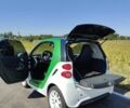 Белый Смарт Форту, объемом двигателя 0 л и пробегом 65 тыс. км за 5500 $, фото 1 на Automoto.ua
