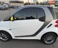 Білий Смарт Fortwo, об'ємом двигуна 1 л та пробігом 77 тис. км за 9000 $, фото 2 на Automoto.ua