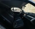 Белый Смарт Форту, объемом двигателя 1 л и пробегом 125 тыс. км за 5699 $, фото 15 на Automoto.ua