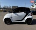 Білий Смарт Fortwo, об'ємом двигуна 0 л та пробігом 92 тис. км за 5500 $, фото 10 на Automoto.ua