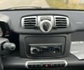 Білий Смарт Fortwo, об'ємом двигуна 1 л та пробігом 125 тис. км за 5199 $, фото 8 на Automoto.ua
