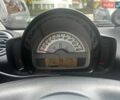 Білий Смарт Fortwo, об'ємом двигуна 1 л та пробігом 76 тис. км за 7000 $, фото 8 на Automoto.ua