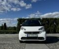 Белый Смарт Форту, объемом двигателя 0 л и пробегом 130 тыс. км за 6500 $, фото 2 на Automoto.ua