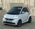 Белый Смарт Форту, объемом двигателя 1 л и пробегом 125 тыс. км за 5699 $, фото 14 на Automoto.ua
