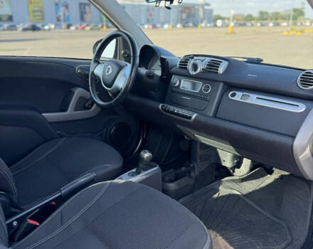 Білий Смарт Fortwo, об'ємом двигуна 1 л та пробігом 97 тис. км за 6100 $, фото 7 на Automoto.ua