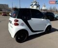 Білий Смарт Fortwo, об'ємом двигуна 0 л та пробігом 92 тис. км за 4900 $, фото 23 на Automoto.ua