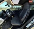 Білий Смарт Fortwo, об'ємом двигуна 0 л та пробігом 92 тис. км за 4900 $, фото 32 на Automoto.ua