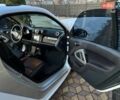 Білий Смарт Fortwo, об'ємом двигуна 1 л та пробігом 141 тис. км за 5900 $, фото 15 на Automoto.ua