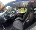 Білий Смарт Fortwo, об'ємом двигуна 1 л та пробігом 76 тис. км за 7000 $, фото 12 на Automoto.ua