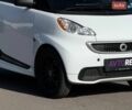 Білий Смарт Fortwo, об'ємом двигуна 0 л та пробігом 92 тис. км за 4900 $, фото 9 на Automoto.ua