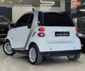 Белый Смарт Форту, объемом двигателя 1 л и пробегом 118 тыс. км за 6299 $, фото 2 на Automoto.ua
