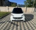 Белый Смарт Форту, объемом двигателя 1 л и пробегом 121 тыс. км за 5700 $, фото 1 на Automoto.ua