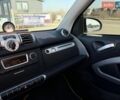 Білий Смарт Fortwo, об'ємом двигуна 0 л та пробігом 92 тис. км за 4900 $, фото 44 на Automoto.ua