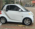 Белый Смарт Форту, объемом двигателя 0 л и пробегом 44 тыс. км за 7200 $, фото 1 на Automoto.ua