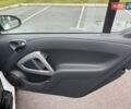 Белый Смарт Форту, объемом двигателя 1 л и пробегом 125 тыс. км за 4800 $, фото 9 на Automoto.ua