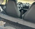 Белый Смарт Форту, объемом двигателя 1 л и пробегом 124 тыс. км за 6000 $, фото 18 на Automoto.ua