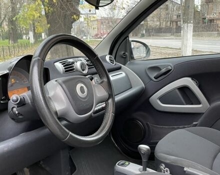 Білий Смарт Fortwo, об'ємом двигуна 1 л та пробігом 122 тис. км за 5800 $, фото 11 на Automoto.ua