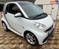 Белый Смарт Форту, объемом двигателя 1 л и пробегом 125 тыс. км за 6200 $, фото 6 на Automoto.ua