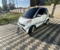 Белый Смарт Форту, объемом двигателя 1 л и пробегом 121 тыс. км за 5700 $, фото 4 на Automoto.ua