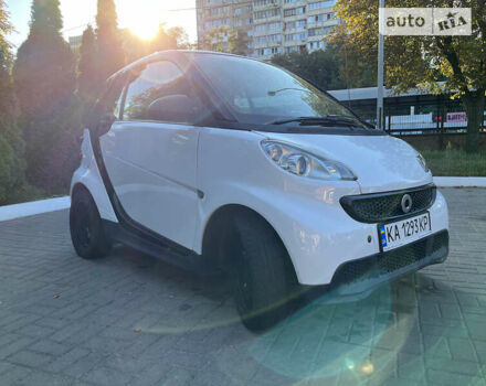 Білий Смарт Fortwo, об'ємом двигуна 1 л та пробігом 173 тис. км за 5500 $, фото 7 на Automoto.ua