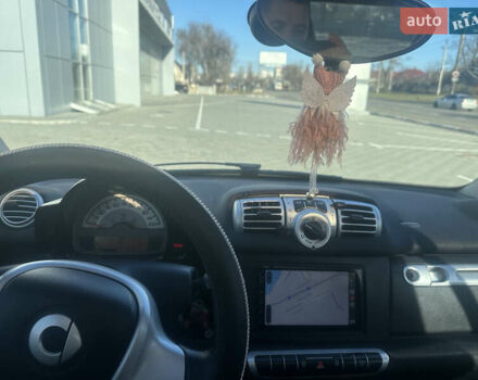 Білий Смарт Fortwo, об'ємом двигуна 1 л та пробігом 112 тис. км за 7000 $, фото 13 на Automoto.ua