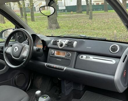 Білий Смарт Fortwo, об'ємом двигуна 1 л та пробігом 122 тис. км за 5800 $, фото 12 на Automoto.ua