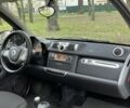 Білий Смарт Fortwo, об'ємом двигуна 1 л та пробігом 122 тис. км за 5800 $, фото 12 на Automoto.ua