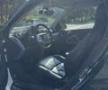 Белый Смарт Форту, объемом двигателя 0 л и пробегом 130 тыс. км за 6500 $, фото 5 на Automoto.ua