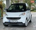 Белый Смарт Форту, объемом двигателя 1 л и пробегом 27 тыс. км за 7499 $, фото 1 на Automoto.ua