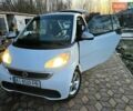 Білий Смарт Fortwo, об'ємом двигуна 1 л та пробігом 141 тис. км за 5900 $, фото 1 на Automoto.ua