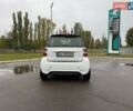 Белый Смарт Форту, объемом двигателя 1 л и пробегом 125 тыс. км за 4800 $, фото 4 на Automoto.ua