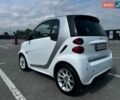 Білий Смарт Fortwo, об'ємом двигуна 1 л та пробігом 76 тис. км за 7000 $, фото 3 на Automoto.ua