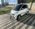 Білий Смарт Fortwo, об'ємом двигуна 1 л та пробігом 112 тис. км за 7000 $, фото 9 на Automoto.ua