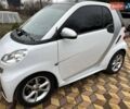 Белый Смарт Форту, объемом двигателя 1 л и пробегом 125 тыс. км за 6200 $, фото 11 на Automoto.ua