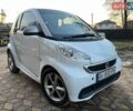 Білий Смарт Fortwo, об'ємом двигуна 1 л та пробігом 141 тис. км за 5900 $, фото 1 на Automoto.ua