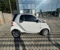 Белый Смарт Форту, объемом двигателя 1 л и пробегом 121 тыс. км за 5700 $, фото 3 на Automoto.ua