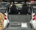 Белый Смарт Форту, объемом двигателя 1 л и пробегом 125 тыс. км за 6200 $, фото 4 на Automoto.ua
