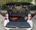 Білий Смарт Fortwo, об'ємом двигуна 1 л та пробігом 77 тис. км за 9000 $, фото 9 на Automoto.ua