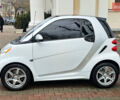 Белый Смарт Форту, объемом двигателя 0 л и пробегом 44 тыс. км за 7200 $, фото 5 на Automoto.ua