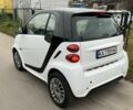 Білий Смарт Fortwo, об'ємом двигуна 1 л та пробігом 125 тис. км за 5199 $, фото 5 на Automoto.ua