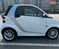 Белый Смарт Форту, объемом двигателя 1 л и пробегом 76 тыс. км за 7000 $, фото 6 на Automoto.ua