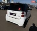 Білий Смарт Fortwo, об'ємом двигуна 0 л та пробігом 92 тис. км за 5500 $, фото 24 на Automoto.ua