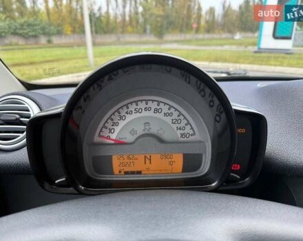 Белый Смарт Форту, объемом двигателя 1 л и пробегом 125 тыс. км за 4800 $, фото 20 на Automoto.ua