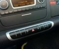 Білий Смарт Fortwo, об'ємом двигуна 0 л та пробігом 92 тис. км за 5500 $, фото 41 на Automoto.ua