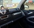 Білий Смарт Fortwo, об'ємом двигуна 0 л та пробігом 92 тис. км за 5500 $, фото 44 на Automoto.ua