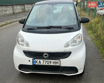 Белый Смарт Форту, объемом двигателя 1 л и пробегом 125 тыс. км за 5200 $, фото 1 на Automoto.ua