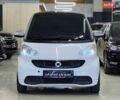 Белый Смарт Форту, объемом двигателя 1 л и пробегом 118 тыс. км за 6299 $, фото 9 на Automoto.ua